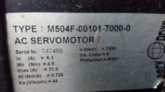 M504F-00101-7000-0 Bautz AC Servo Motor Used